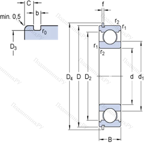 Однорядные радиальные шарикоподшипники с канавкой под стопорное кольцо 6305 NR