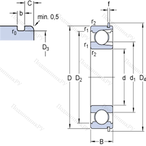 Однорядные радиальные шарикоподшипники с пазом для ввода шариков и стопорным кольцом 309 NR