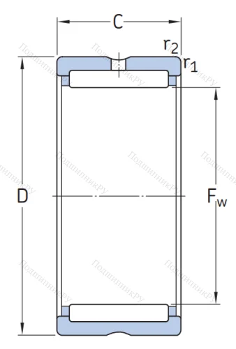 Игольчатый подшипник RNA 49/32