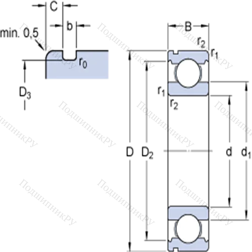 Однорядные радиальные шарикоподшипники с канавкой под стопорное кольцо 6205 N