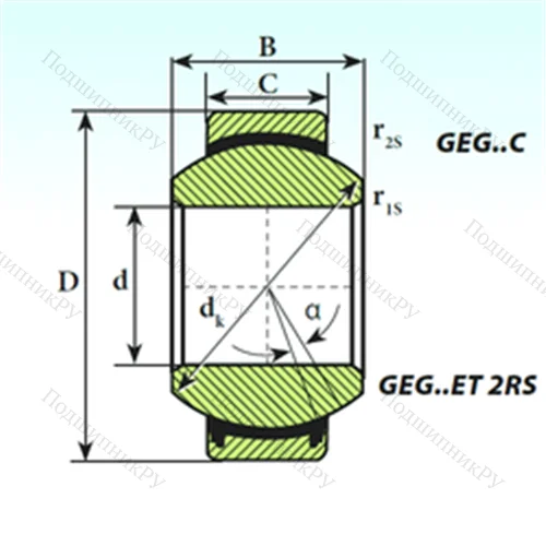 Подшипник скольжения сферический GEG 17 C