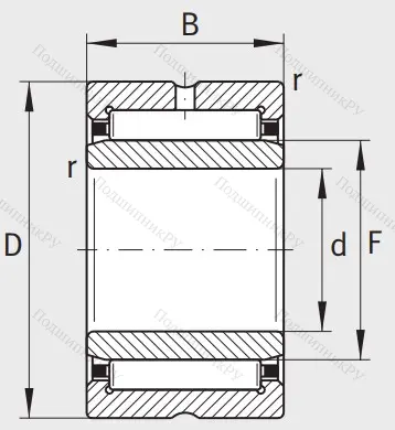 Игольчатый подшипник NKIS 50 XL
