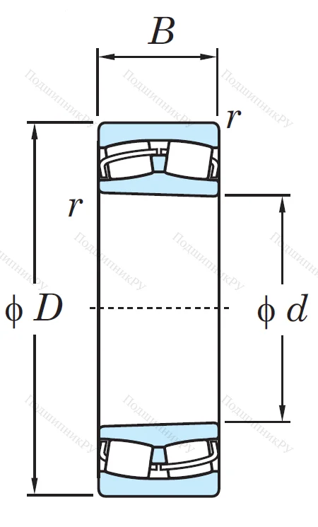 Сферический роликовый подшипник с конической посадкой на вал 22211 RHK/RHRK W 33