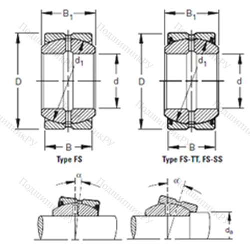 Подшипник скольжения сферический 50FS 75