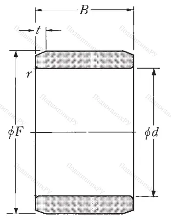 Игольчатый подшипник внутреннее кольцо 1R 20x25x30