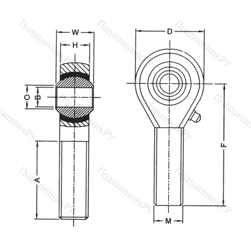 Шарнирная головка POS 12 в Иркутске