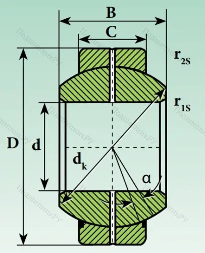 Шарнирный подшипник GEH 40 ES 2RS в Иркутске