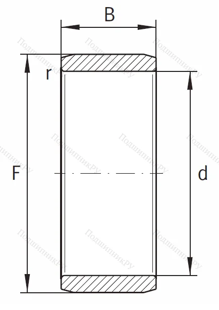 Игольчатый подшипник внутреннее кольцо IR 75x85x35
