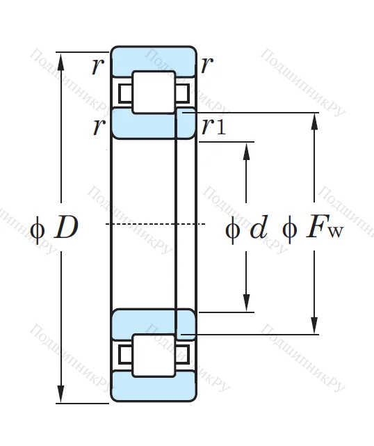 Роликовый цилиндрический подшипник NUP 208 ETVP