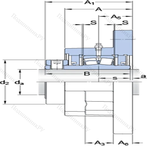 Фланцевые роликоподшипниковые узлы (стопорное кольцо, для дюймовых валов) FYR 2 15/16-3