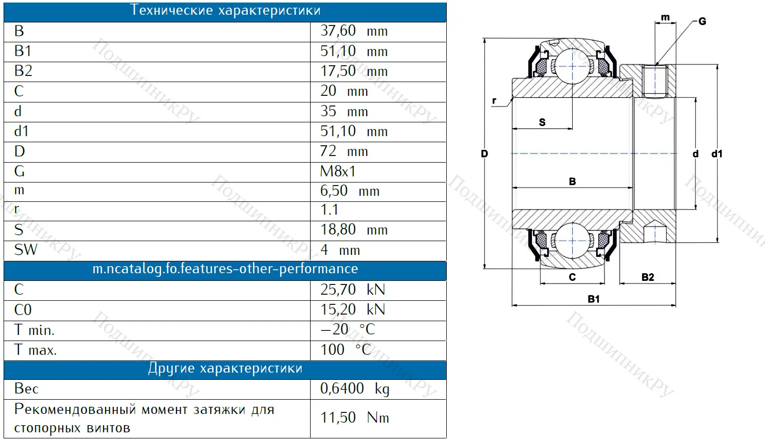 Корпусный подшипник EX 207 AGR