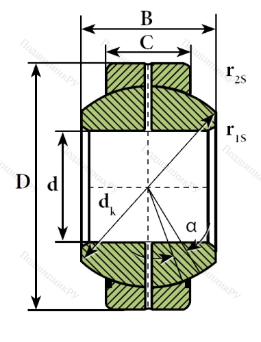 Шарнирный подшипник GEG 80 ES 2RS (GEH 80 ES 2RS) в Иркутске