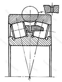 Подшипник 23030CAMB/W 33 