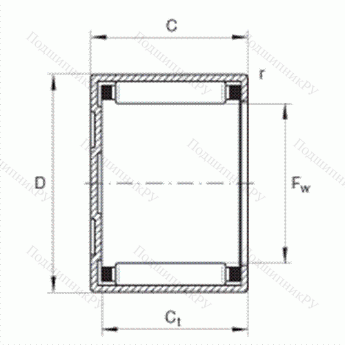 Подшипник роликовый игольчатый с одним наружным штампованным кольцом, закрытым с одной стороны BK 2520