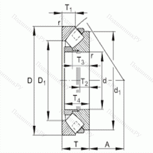 Подшипник роликовый упорно-радиальный сферический 29496-E-MB