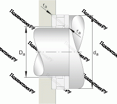 Подшипник 81208-TV