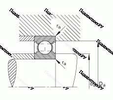 Подшипник 6205-C