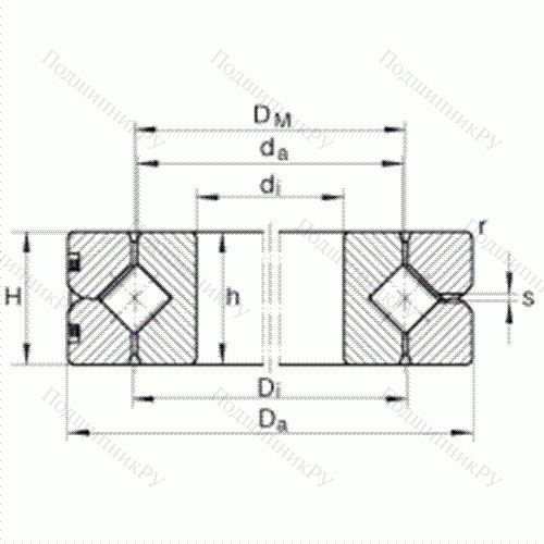 Подшипник с перекрестными роликами SX 011868